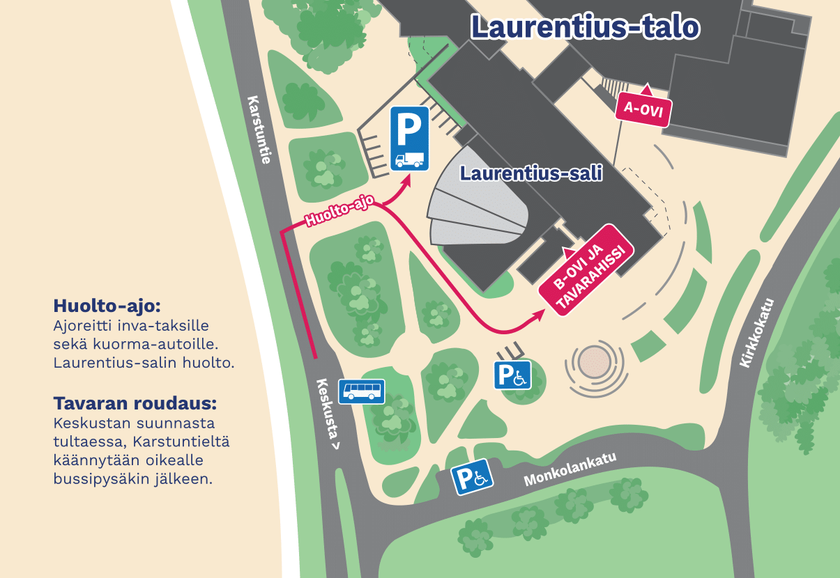 Laurentius-salin roudauskartta